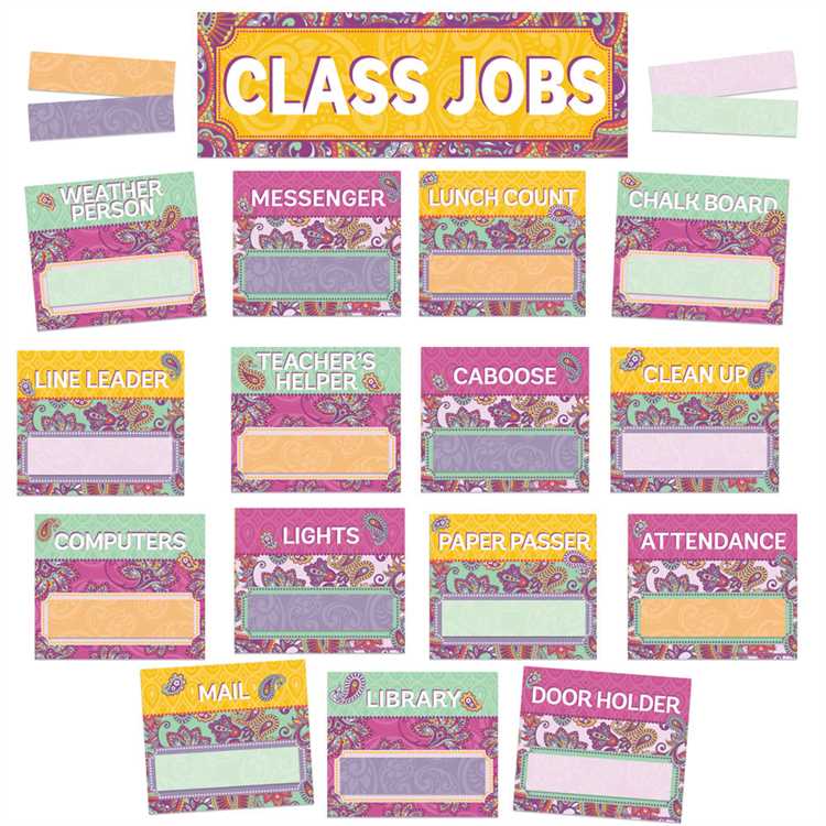 Eureka Positive Paisley Class Jobs Mini Bulletin Board Set (EU 847783)