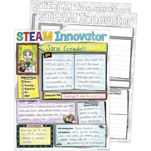 Teacher Created STEAM Innovator Poster Pack (TCR 8501)