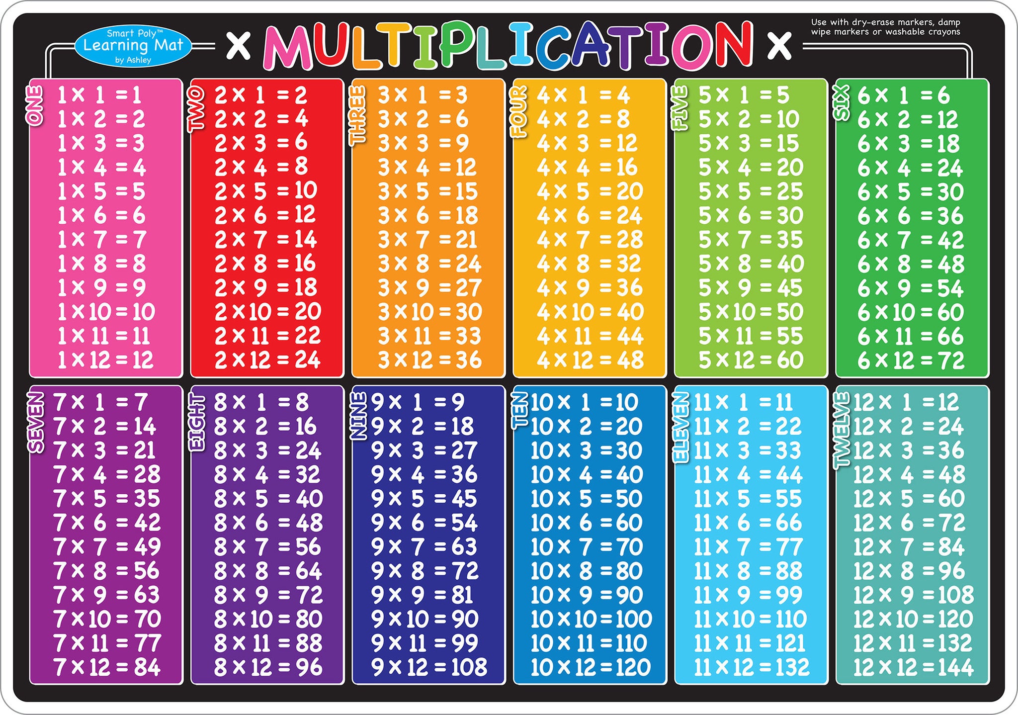 Ashley MULTIPLICATION  Smart Poly Learning Mat 12" x 17" (ASH95006)
