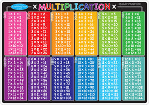 Ashley MULTIPLICATION  Smart Poly Learning Mat 12" x 17" (ASH95006)