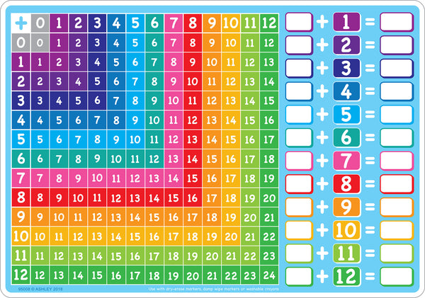Ashley ADDITION Smart Poly Learning Mat 12" x 17" (95008)