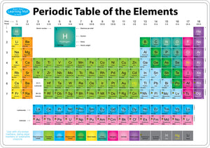 Ashley Smart Poly Learning Mat PERIODIC TABLE 12" x 17" (ASH95015)