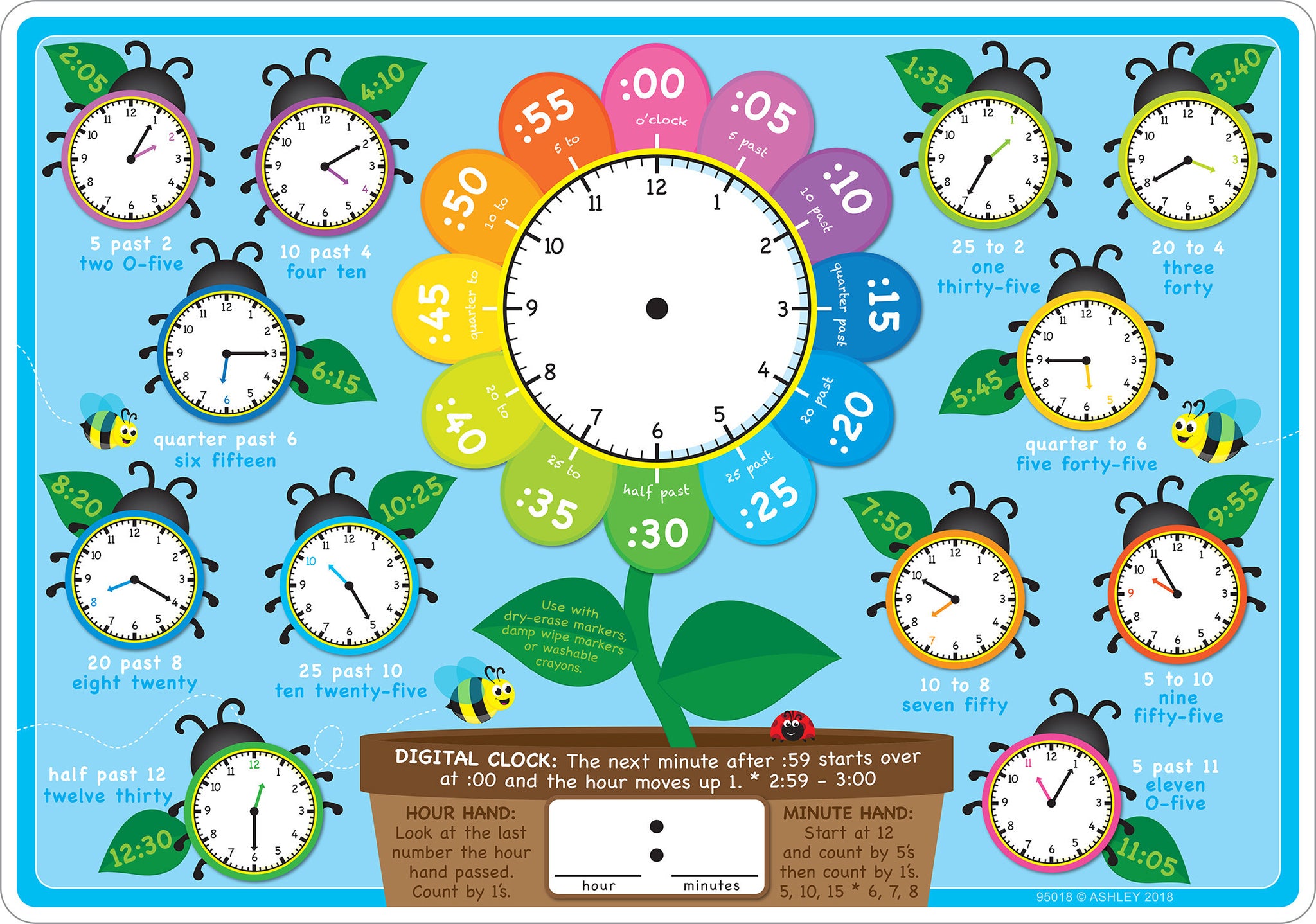 Ashley Smart Poly Telling Time Learning Mat 2-Sided, 12" X 17" (ASH95018)