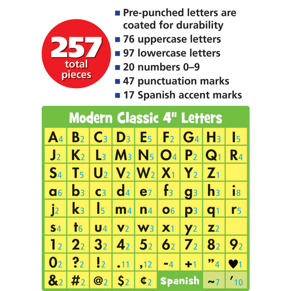 Teacher Created Black 4" Modern Classic Letters Combo Pack, 230 Pieces (TCR 9149)