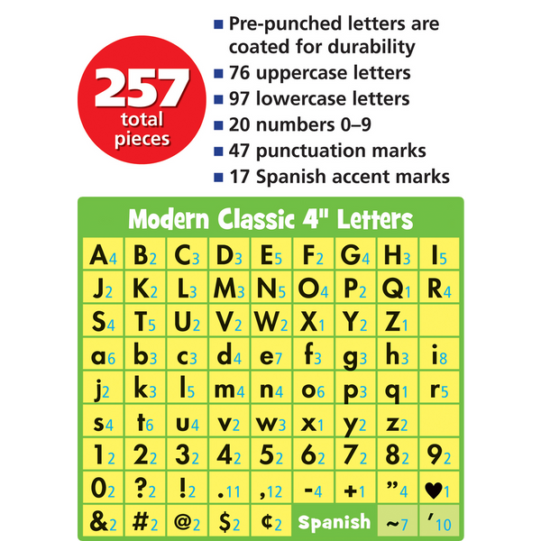 Teacher Created White 4" Modern Classic Letters Combo Pack, 230 Pieces (TCR 9150)