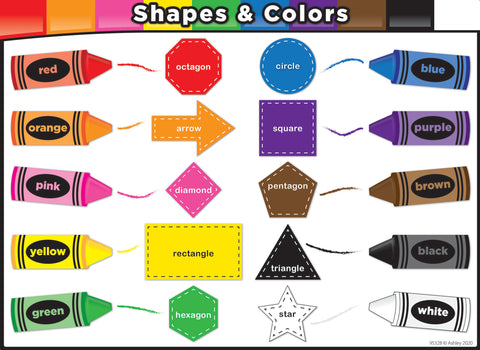Ashley Smart Poly Dry Erase Shapes and Colors Chart, 13" x 9.5" (ASH95328)
