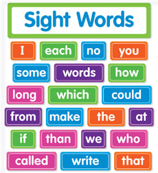 Scholastic Sight Words Bulletin Board (823628)