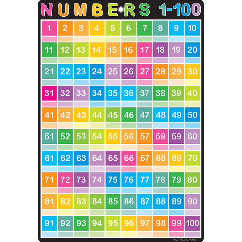 Ashley Smart Numbers 1-100 Dry-Erase Poster Chart,13" x 19" (ASH 91031)