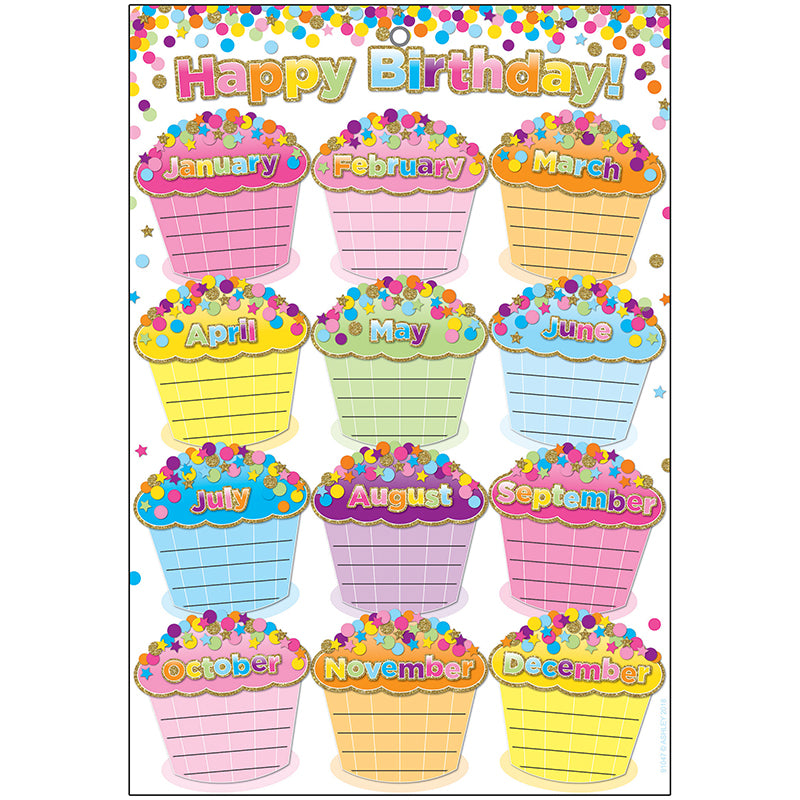 Ashley Smart Confetti Birthdays Chart Dry-Erase Surface,13" x 19" (ASH 91047)