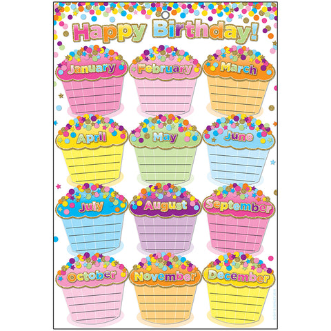 Ashley Smart Confetti Birthdays Chart Dry-Erase Surface,13" x 19" (ASH 91047)