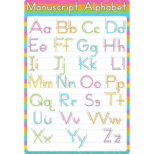 Ashley Smart Poly  Chart Dry Erase Manuscript Alphabet, 13" X 19" (ASH91075)