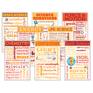 Teacher Created Science Chatter Charts (CC 3104)