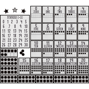 Teacher Created Modern Farmhouse Numbers 0-20 Bulletin Board, 14¾" x 16½", 122 total pieces (TCR 8343)