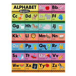 Eureka Crayola Alphabet Poster , 17 x 22 (EU 837553) – Ramrock School &  Office Supplies