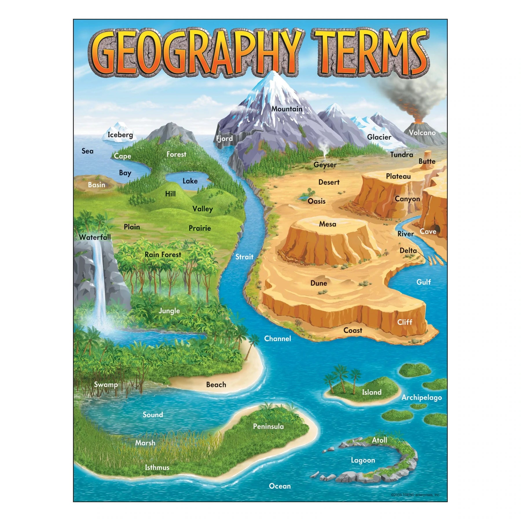 Trend Geography Terms Learning Chart (T38118)