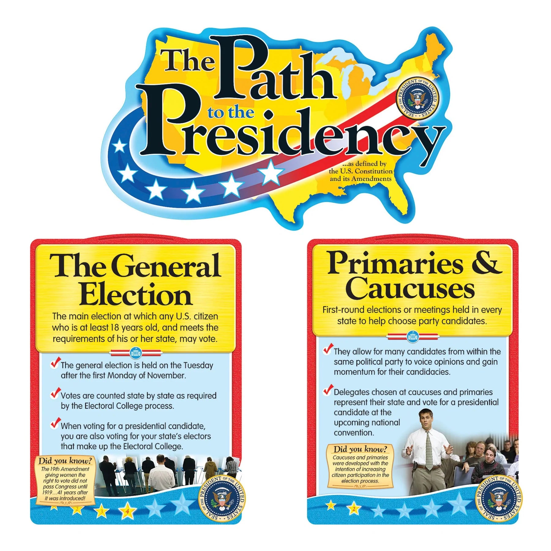 Trend The Path to the Presidency Bulletin Board Set (T 8238)