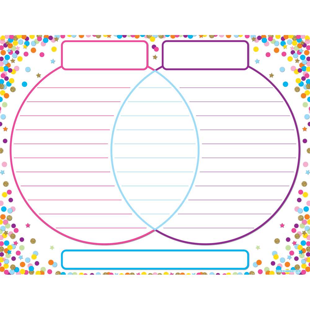 Ashley Venn Diagram Confetti Poly Chart, 17"x22" (92019)