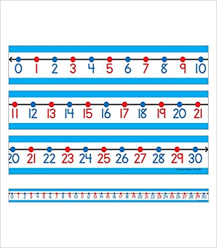 Carson Dellosa Student Number Lines, 0 to 30, 30 Strips (CD 4421)